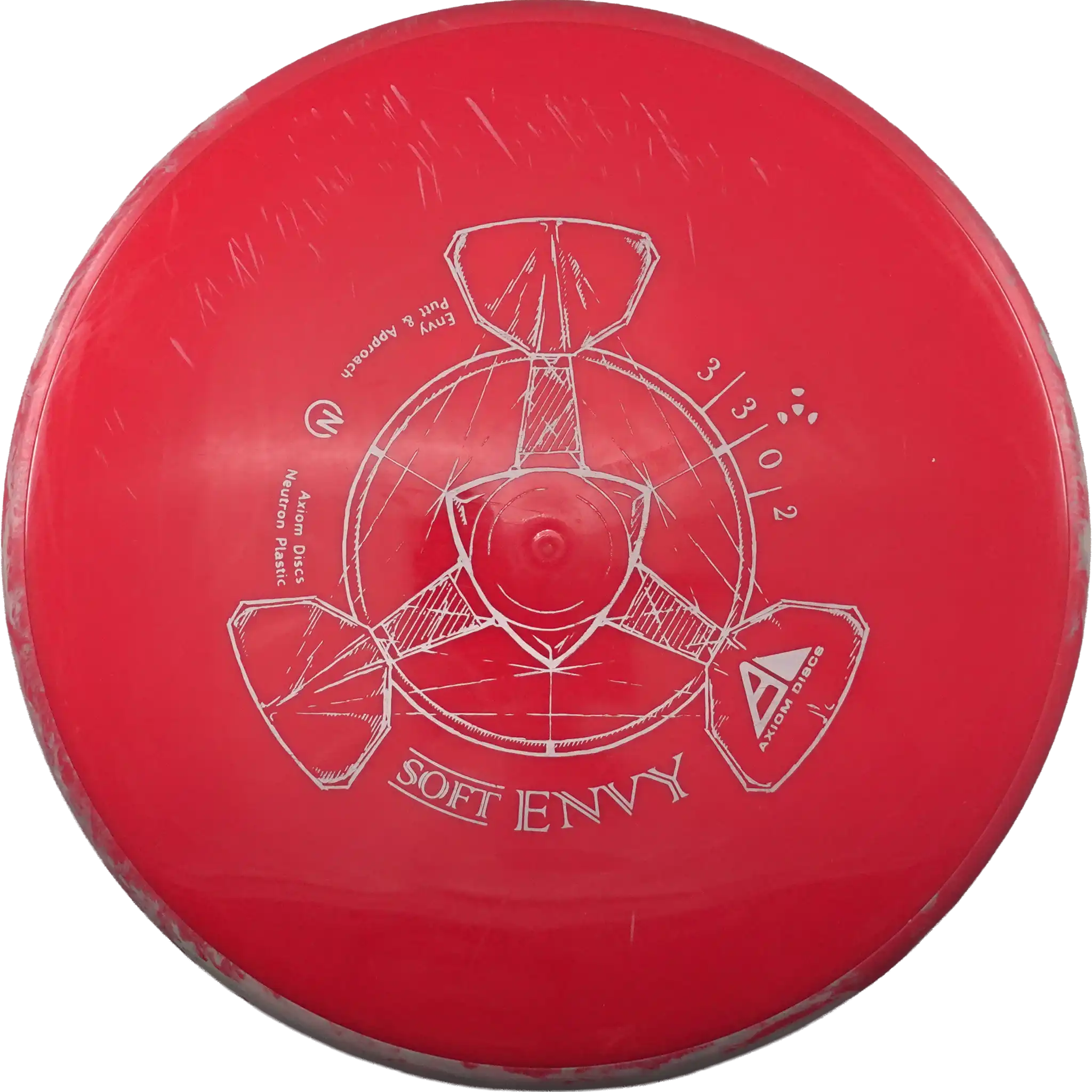 Neutron Soft Envy