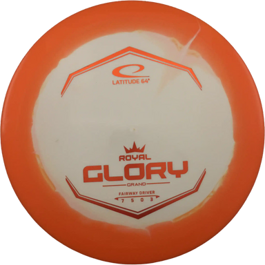 Grand Orbit Glory