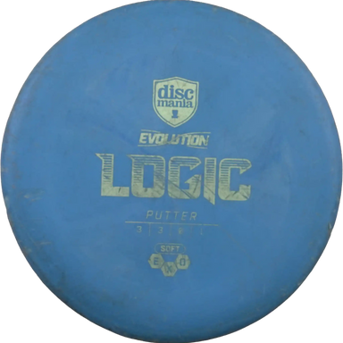 Soft Exo Logic - Nikke Nosto - Niklas Anttila