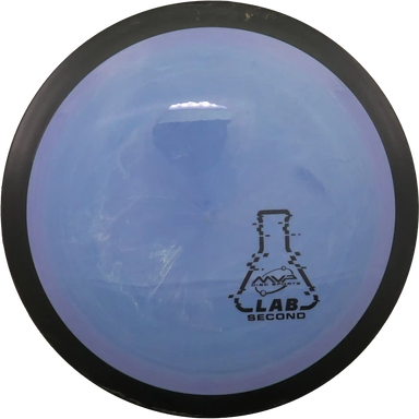 Neutron Relativity - Lab Second