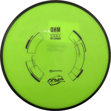 Neutron Ohm