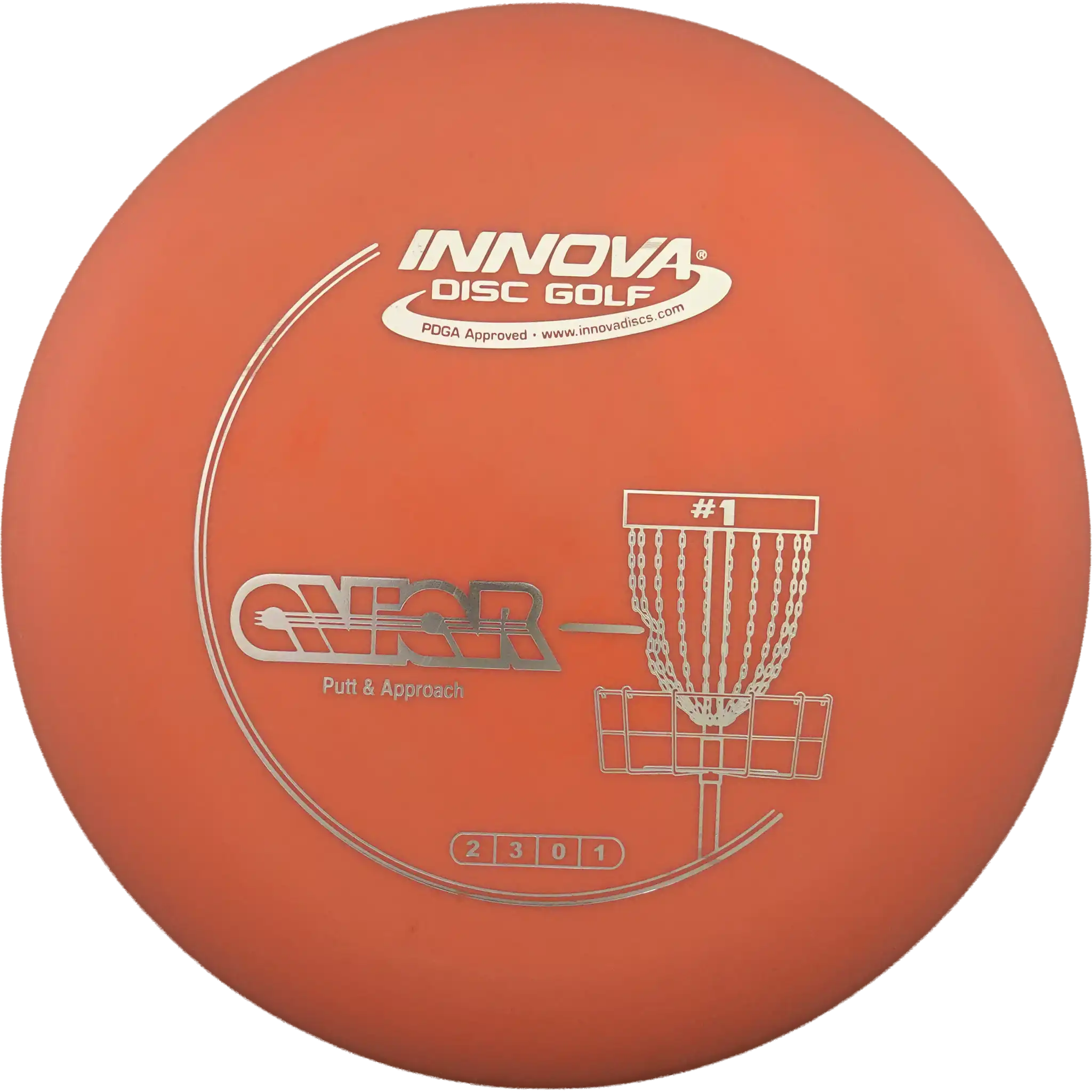 DX Aviar