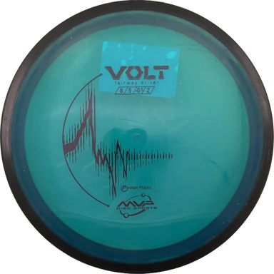 Proton Volt
