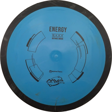Neutron Energy