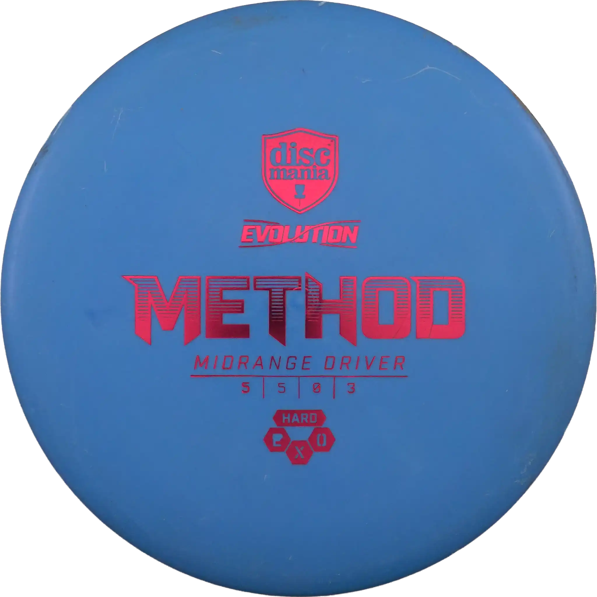 Hard Exo Method