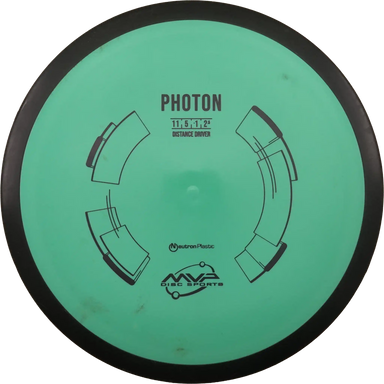 Neutron Photon