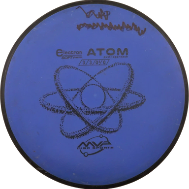 Electron Soft Atom