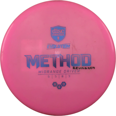 Neo Method