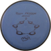 Electron Anode