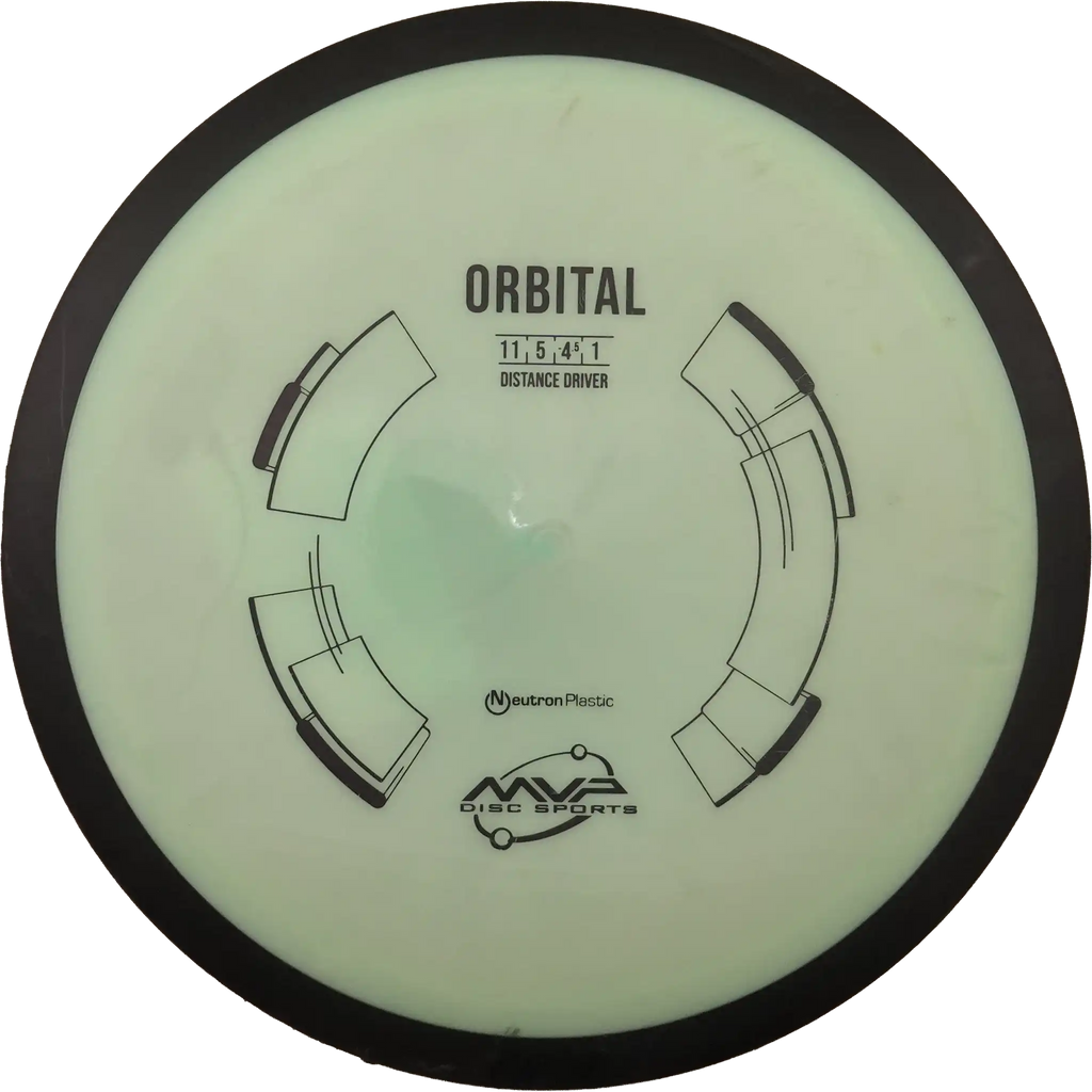 Neutron Orbital