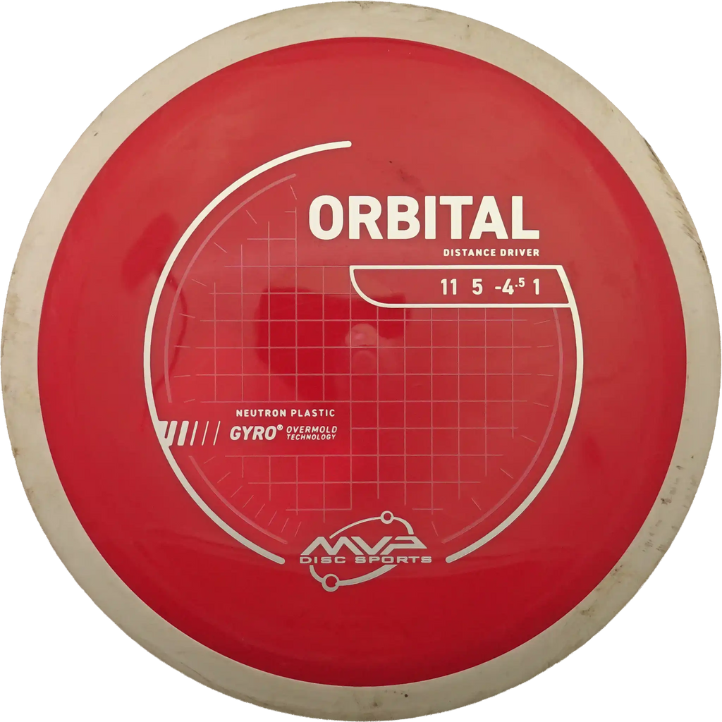 Neutron Orbital