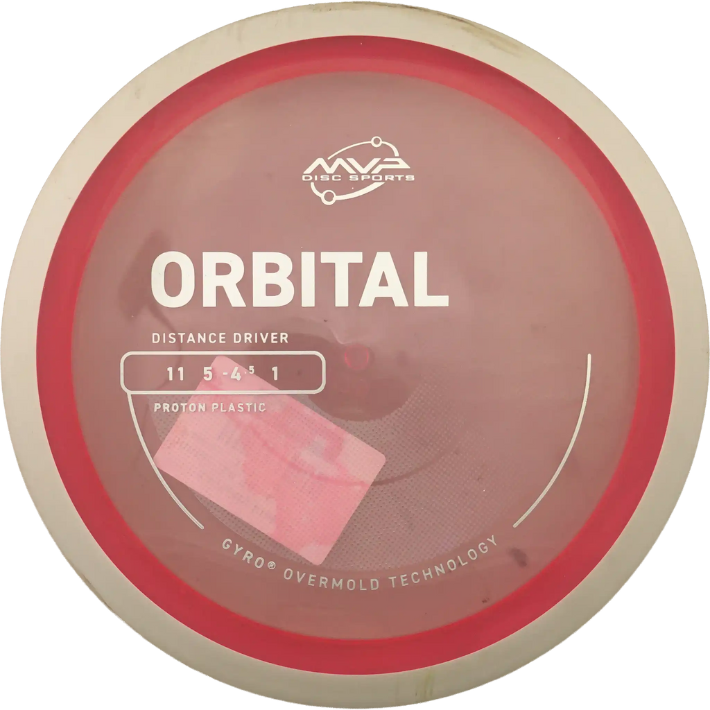 Proton Orbital