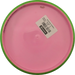 Neutron Soft Proxy
