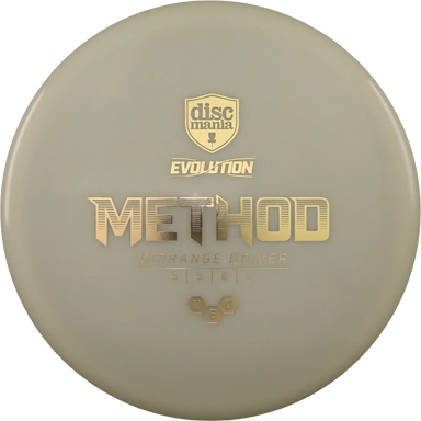 Neo Method