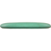 KC Pro Aviar