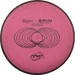 Electron Spin
