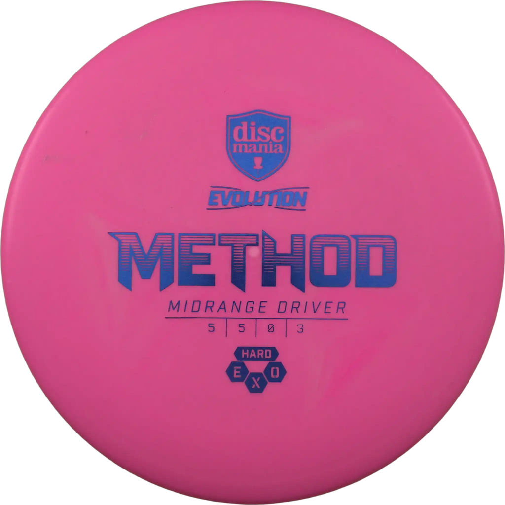 Hard Exo Method