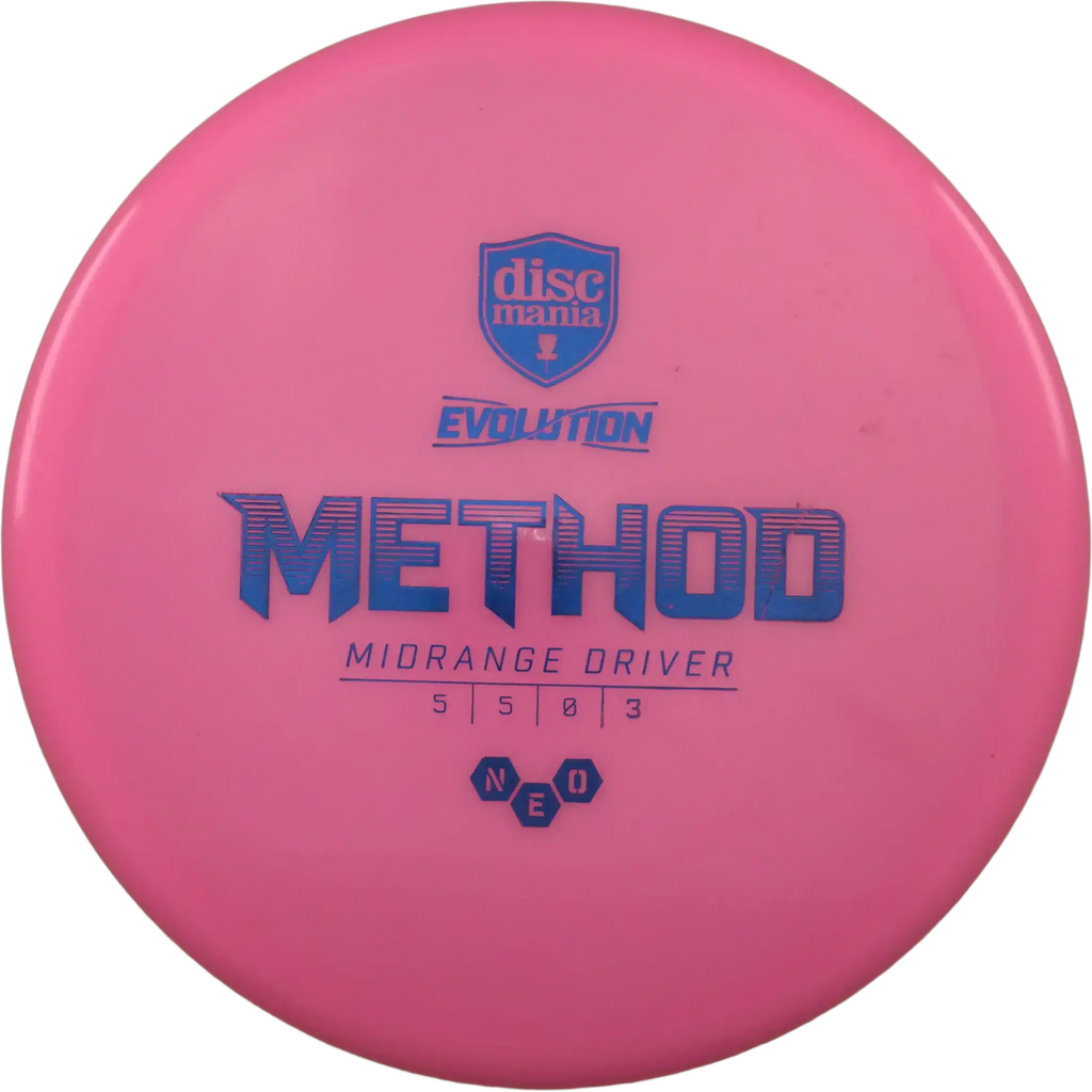 Neo Method