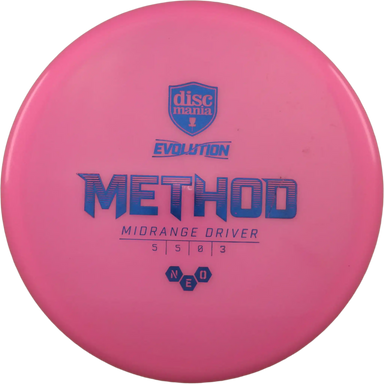 Neo Method