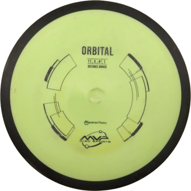 Neutron Orbital