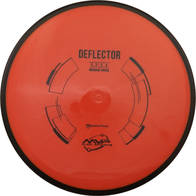 Neutron Deflector