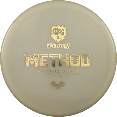 Neo Method