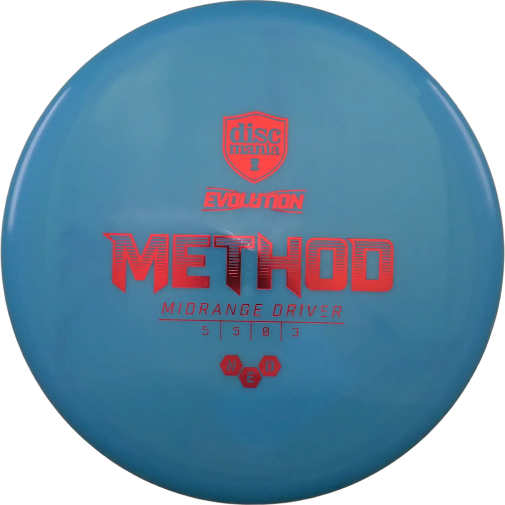 Neo Method