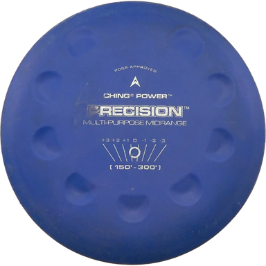 Power Precision
