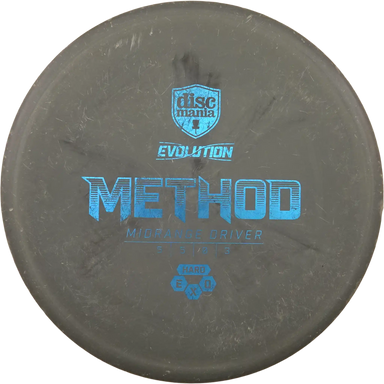 Hard Exo Method