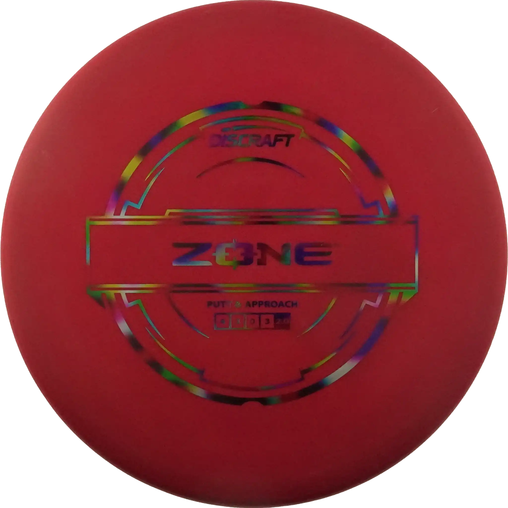 Putter Line Zone