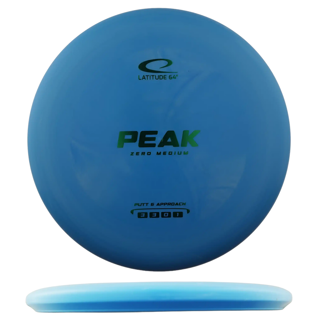 Zero Medium Peak