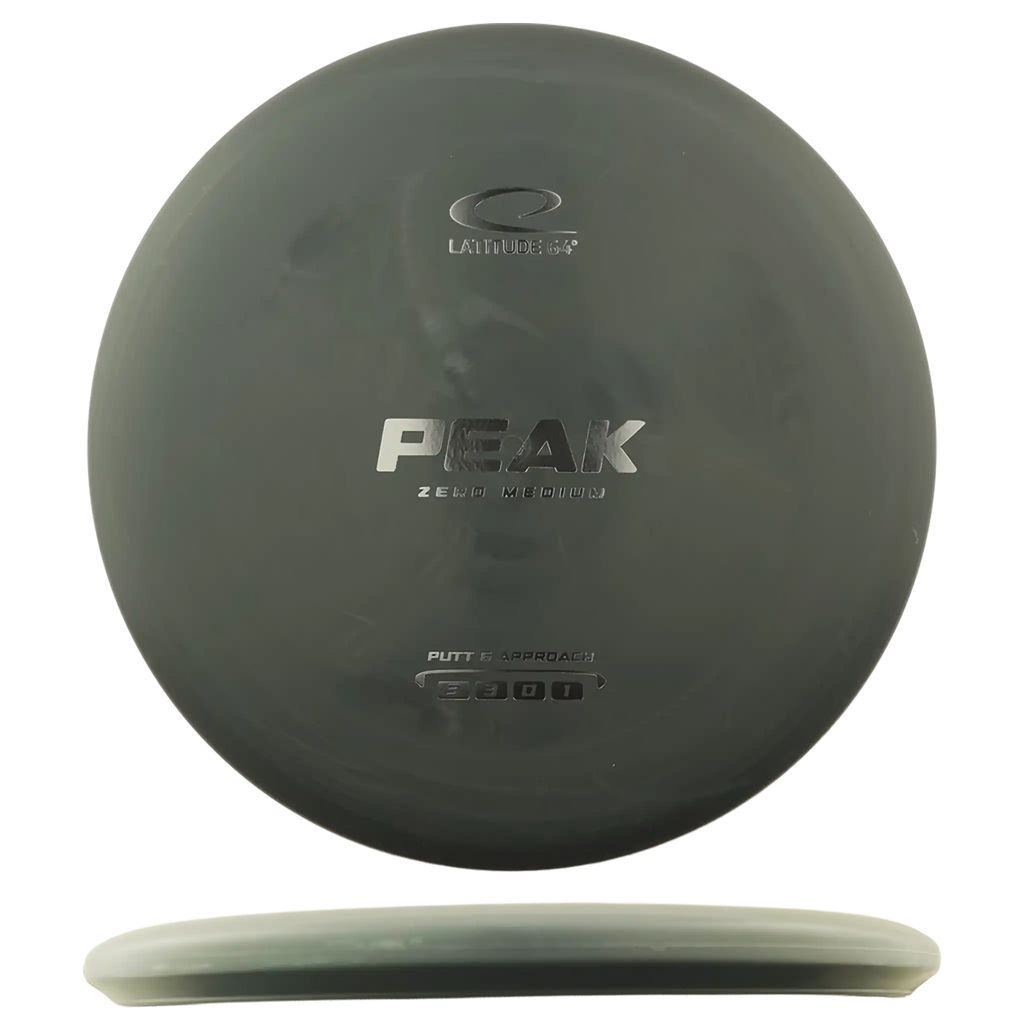 Zero Medium Peak