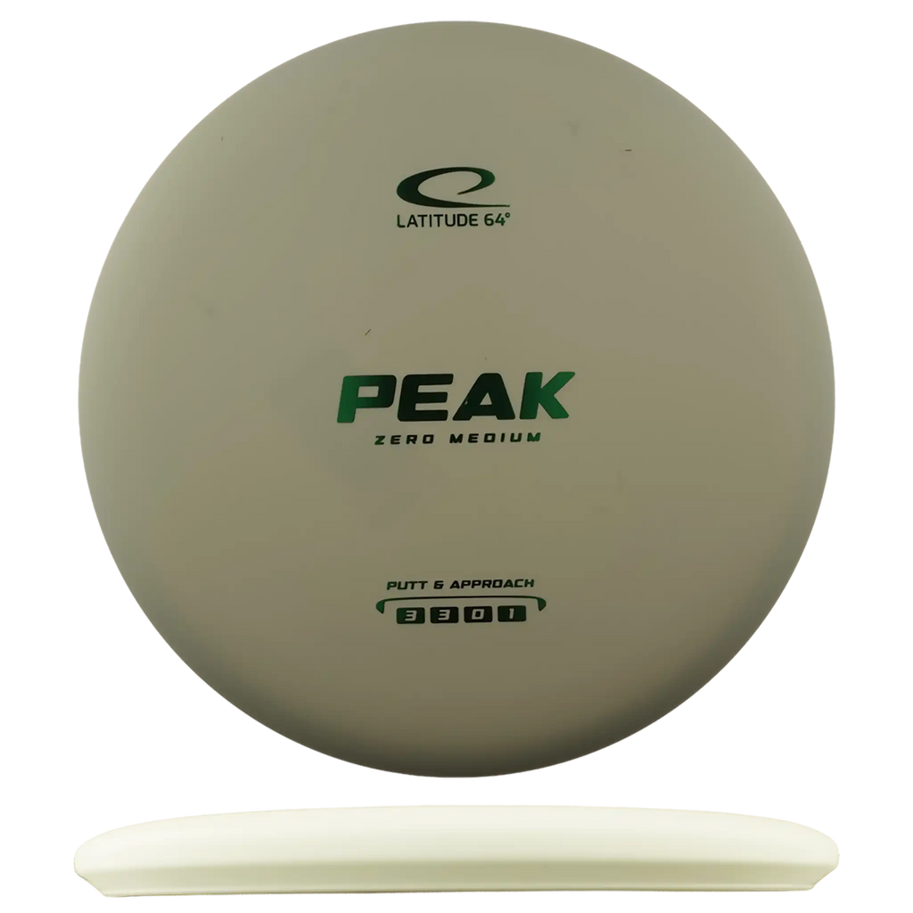 Zero Medium Peak