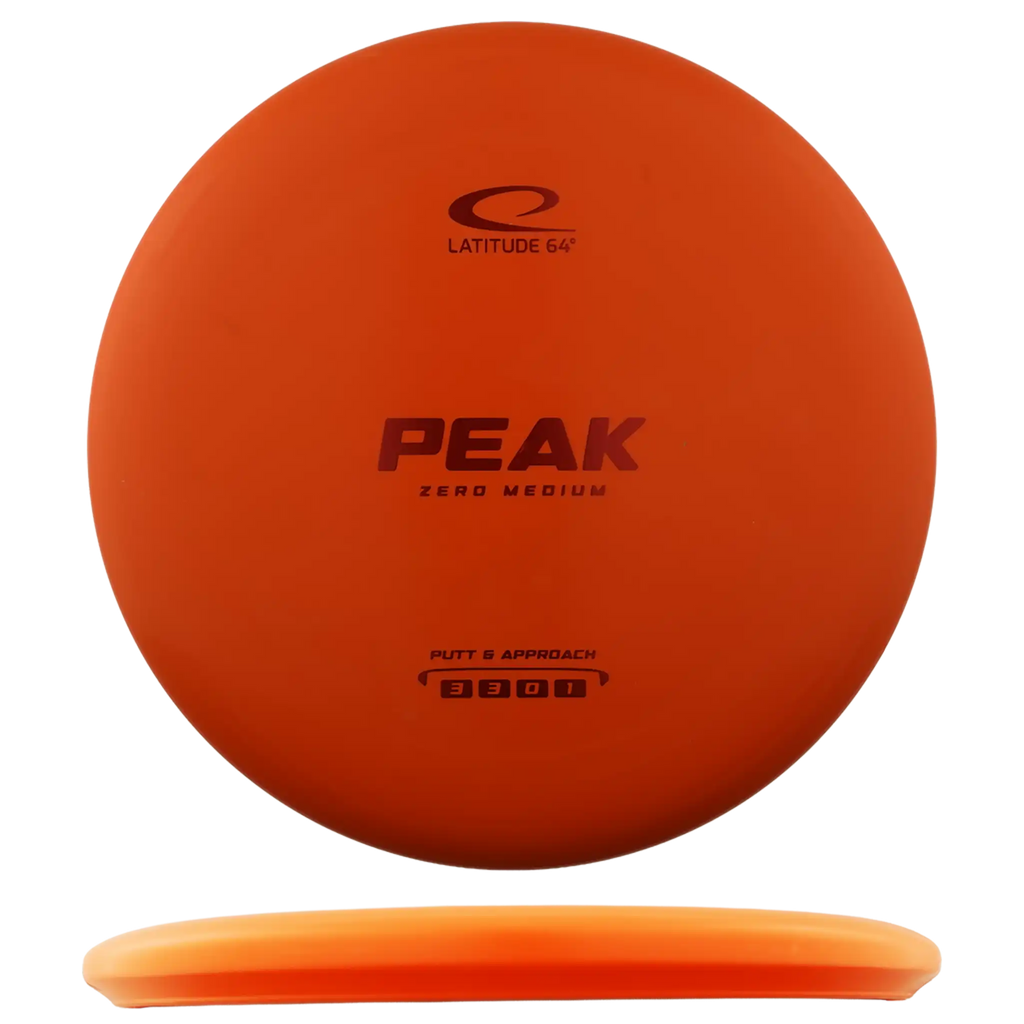 Zero Medium Peak